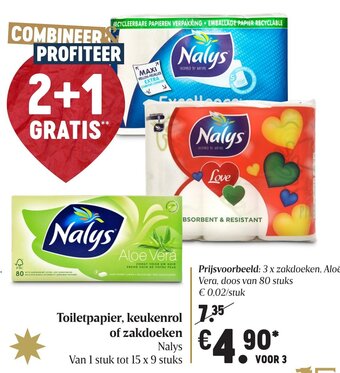 Delhaize Toiletpapier, keukenrol of zakdoeken aanbieding