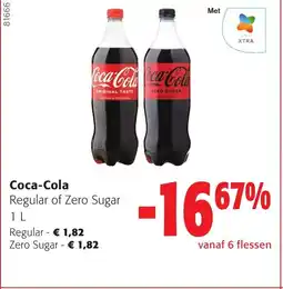 Colruyt Coca-Cola aanbieding