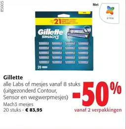 Colruyt Gillette aanbieding