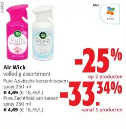 Colruyt Air Wick aanbieding
