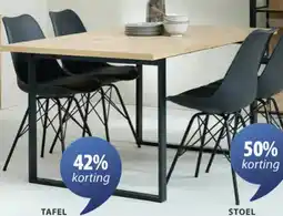 Jysk Aabenraa tafel aanbieding