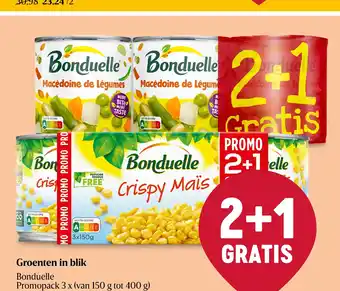 Delhaize Groenten in blik aanbieding