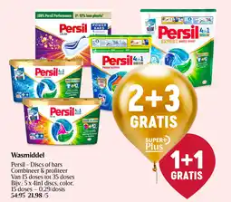 Delhaize Wasmiddel aanbieding