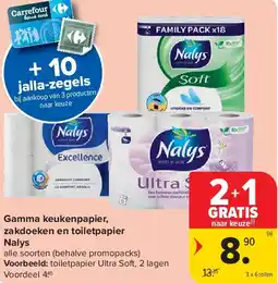 Carrefour Gamma keukenpapier, zakdoeken en toiletpapier Nalys aanbieding
