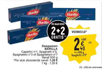 Cora Barilla deegwaren aanbieding