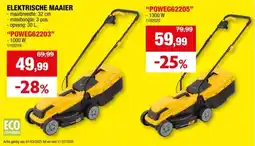 Hubo Powerplus EG POWEG62203 elektrische grasmaaier 1000W 32cm aanbieding