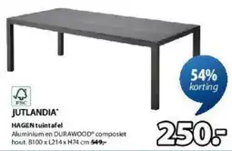Jysk Jutlandia Hagen Tuintafel aanbieding
