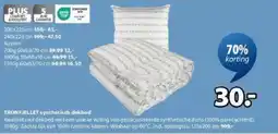 Jysk Tronfjellet synthetisch dekbed aanbieding