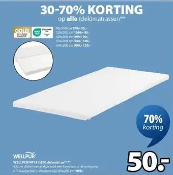 Jysk Wellpur Frya GT30 Dekmatras aanbieding