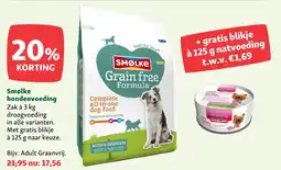 Maxi Zoo Smølke hondenvoeding aanbieding