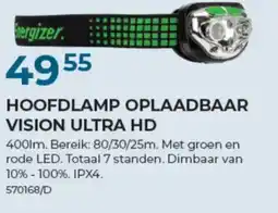Meno Pro Hoofdlamp oplaadbaar vision ultra hd aanbieding