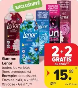 Carrefour Market Lenor gamme aanbieding