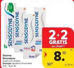 Carrefour Market Sensodyne gamme aanbieding