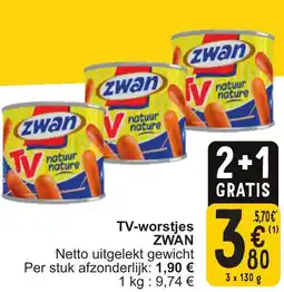Cora Zwan TV-worstjes aanbieding