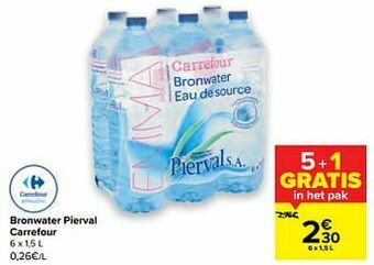 Carrefour Bronwater pierval carrefour aanbieding