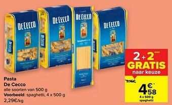 Carrefour Spaghetti aanbieding