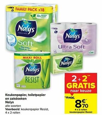 Carrefour Keukenpapier resist aanbieding