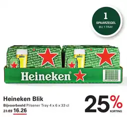 Sligro Heineken Blik aanbieding