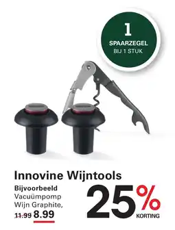 Sligro Innovine Wijntools aanbieding