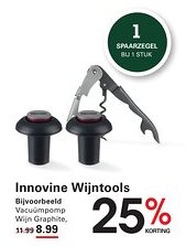 Sligro Innovine Wijntools aanbieding