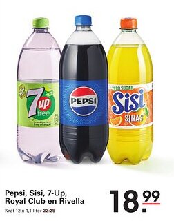 Sligro Pepsi, Sisi, 7-Up, Royal Club en Rivella aanbieding