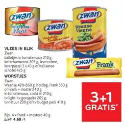 Alvo Zwan vlees in blik of worstjes aanbieding