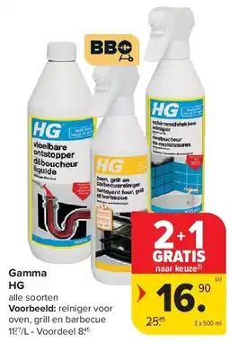 Carrefour Gamma HG aanbieding