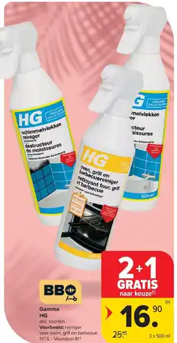 Carrefour Gamma HG aanbieding