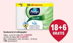 Delhaize Keukenrol of toiletpapier aanbieding