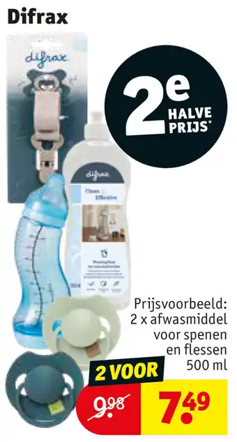 Kruidvat Difrax aanbieding
