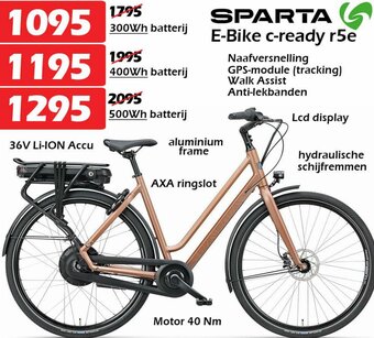 iTEK Sparta E-bike c-ready r5e aanbieding