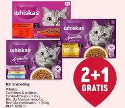 Delhaize Kattenvoeding aanbieding