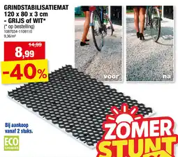 Hubo Grindstabilisatiemat aanbieding