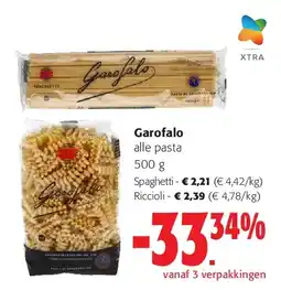 Colruyt Garofalo Spaghetti aanbieding