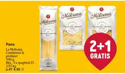 Delhaize Pasta aanbieding