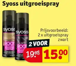 Kruidvat Syoss uitgroeispray aanbieding