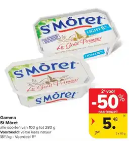 Carrefour Market Gamma St. Môret aanbieding