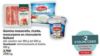 Minimozzarella di bufala