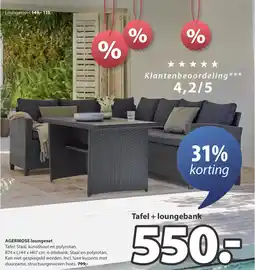 Jysk Agermose loungeset aanbieding