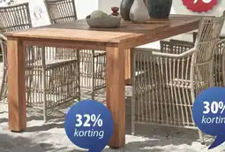 Jysk Drammen tuintafel aanbieding