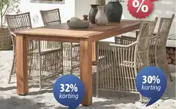 Jysk Fjellerup tuinstoel aanbieding