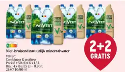 Delhaize Niet-bruisend natuurlijk mineraalwater aanbieding