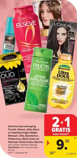 Carrefour Market Gamma haarverzorging aanbieding