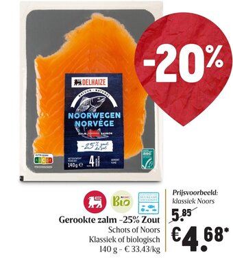 Delhaize Gerookte zalm -25% zout aanbieding