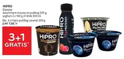 Alvo Hipro aanbieding