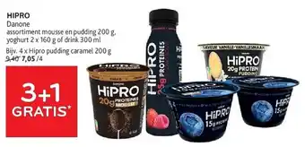 Alvo Hipro aanbieding