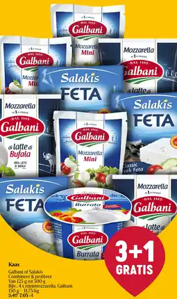 Delhaize Kaas aanbieding