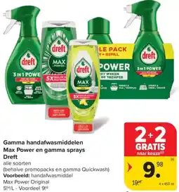 Carrefour Market Dreft Gamma handafwasmiddelen Max Power en gamma sprays aanbieding