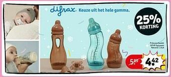 Kruidvat Fopspeen natural aanbieding