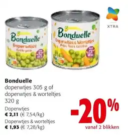 Colruyt Bonduelle Doperwtjes aanbieding